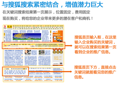 連云港SohuSogou代理,連云港推廣,連云港代理,連云港優(yōu)化